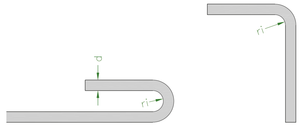 Abbildung von PREFA Ergänzungsbändern mit gekennzeichnetem Biegeradius