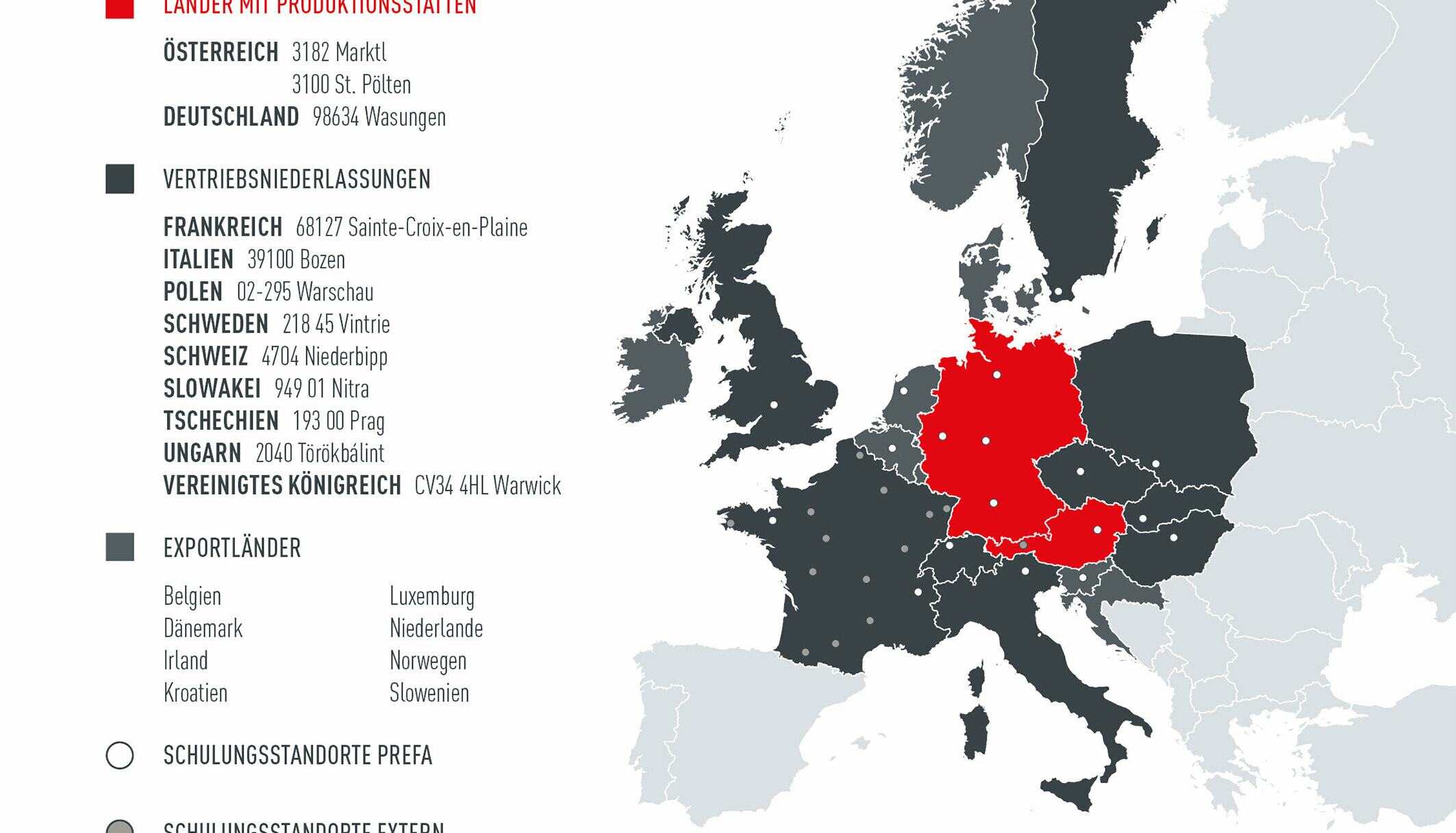 Legende: Die Europakarte zeigt die PREFA Produktionsstätten, Ländern, Vertriebsniederlassungen und Schulungszentren