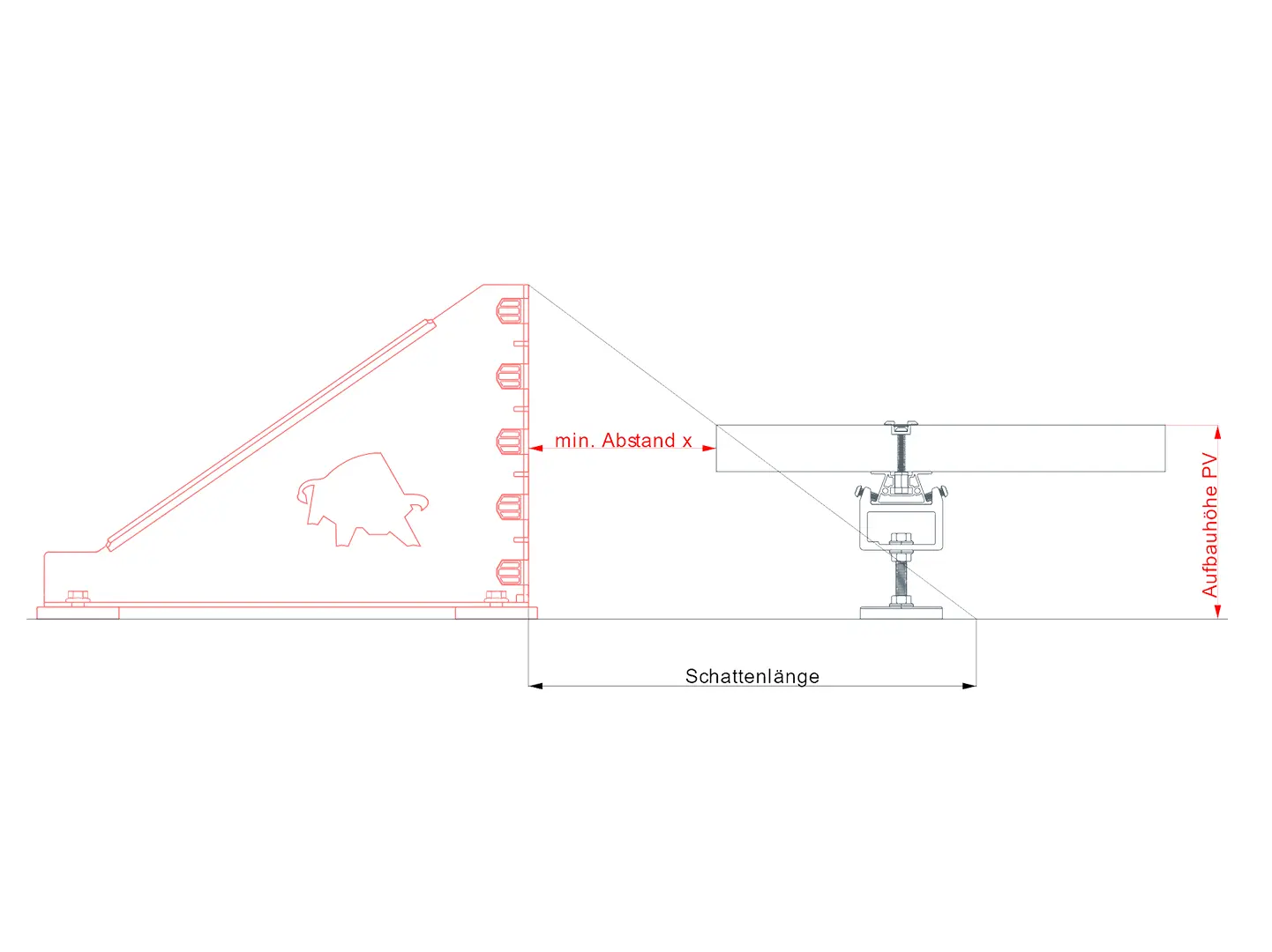 Technische Zeichnung eines PREFA Schneeschutzsystems: Die Darstellung zeigt den Mindestabstand zwischen einem Photovoltaik-Modul und einem Schneerechensystem von PREFA. Markiert sind die Aufhöhe des PV-Moduls und die Schattenlänge, die berücksichtigt werden müssen. Diese Illustration betont die korrekte Installation und Positionierung von Schneeschutzsystemen, um Schneeablagerungen effektiv zu managen und Schäden an PV-Modulen zu verhindern.