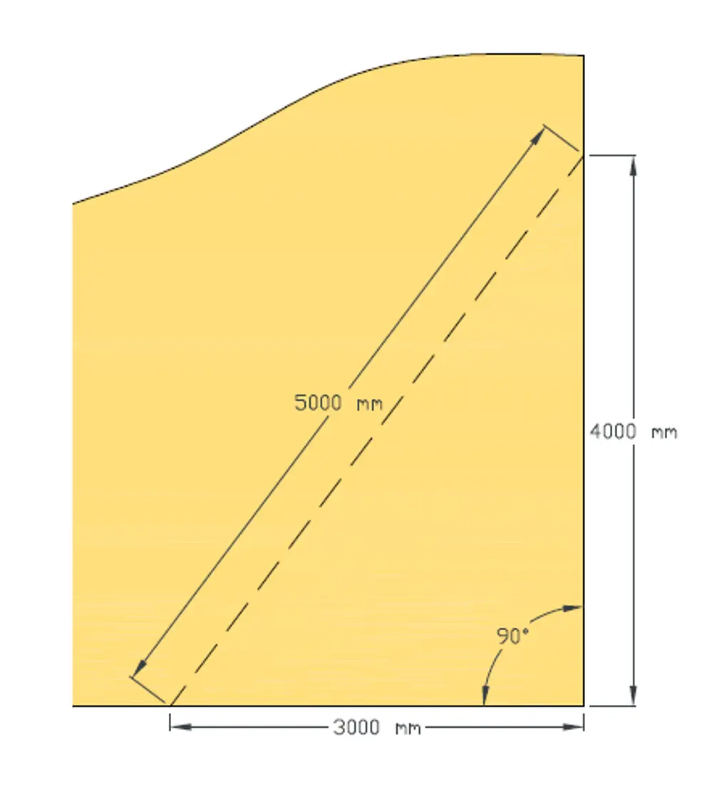 Illustration zur Bestimmung eines rechten Winkels auf der Baustelle mittels Schnürung mit dem 3:4:5-Prinzip. Gezeigt wird ein rechtwinkliges Dreieck mit den Seitenlängen 3000 mm, 4000 mm und 5000 mm zur exakten Winkelermittlung bei der Montage. Diese Methode ist essenziell für eine saubere und schnelle Verlegung. 