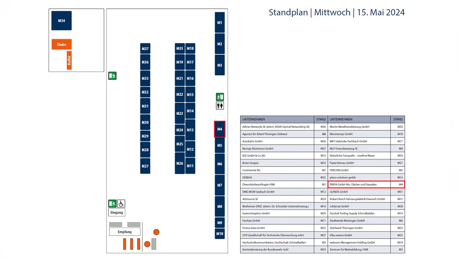 Standplan der 23. Karrieremesse auf dem Campus der Hochschule Schmalkalden. Der Stand der PREFA ist rot markiert.