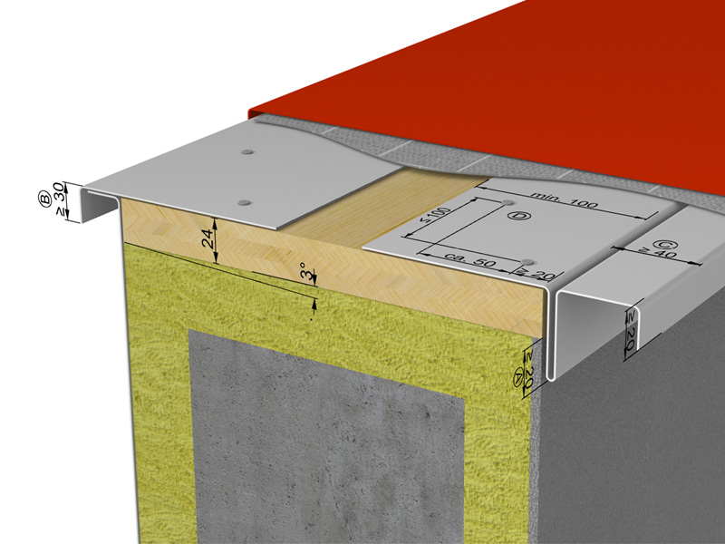 Attikablech befestigung Attikablech befestigung